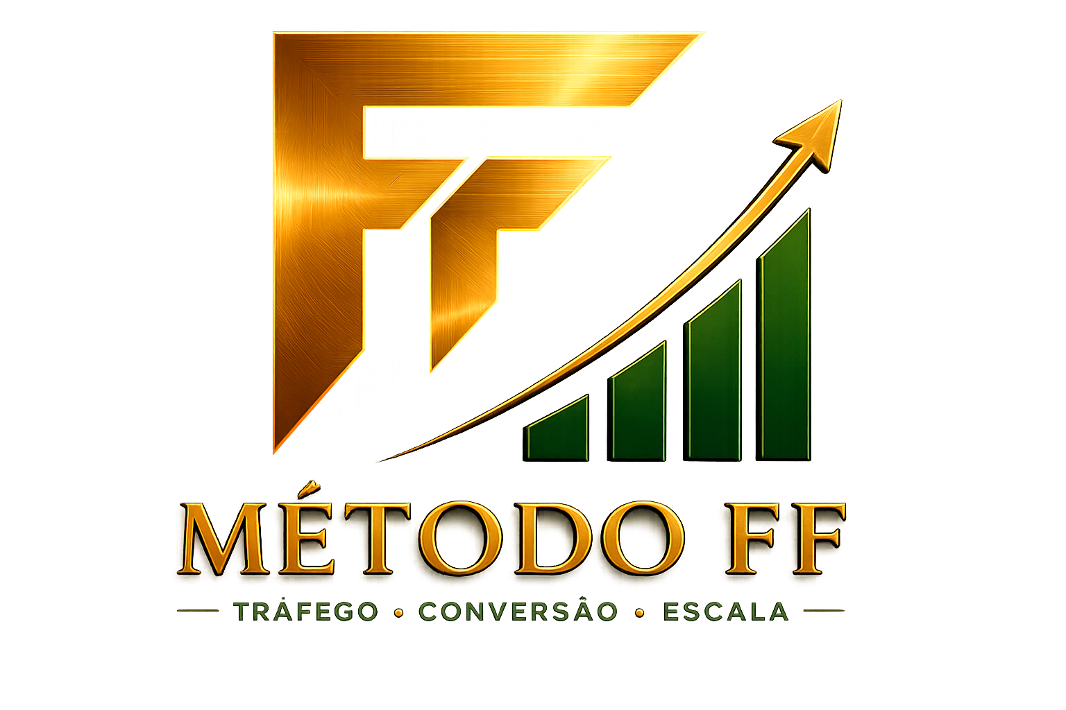 Método FF — Tráfego, Conversão, Escala